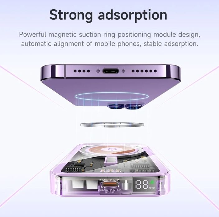Hoco Q14 Transparent 2in1 Power Bank Magnetic 5000mAh For iPhone 16 17