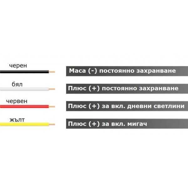 Дневни 6 LED светлини гъвкави с вграден бягащ мигач - 18.5см. 2 броя