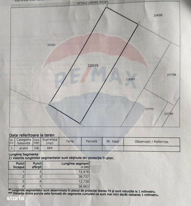 Teren casa 500mp, Ferentari Zetarilor, toate utilitatile, urbanism