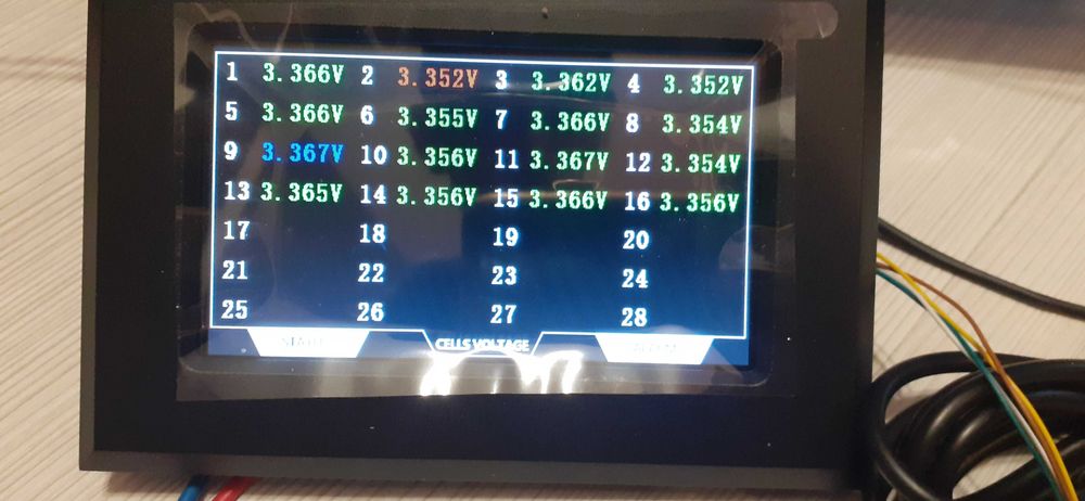 Литиева батерия LiFePo4 32140 3.2v 15Ah