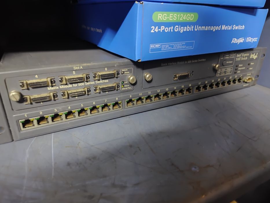 Коммутаторы cisco