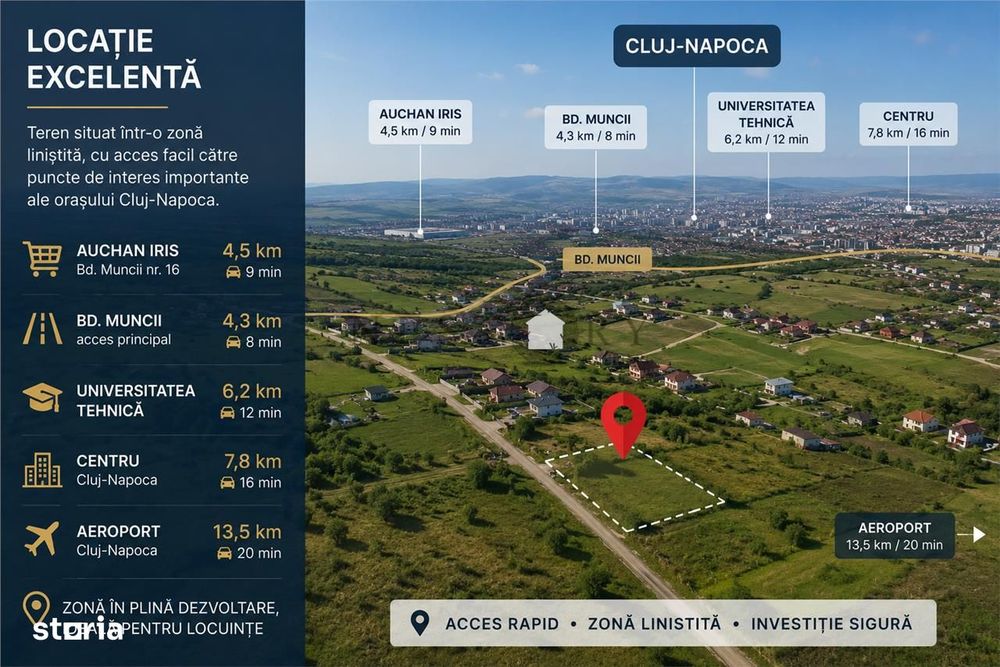 Teren intravilan 2.000 mp | 2 CF-uri | PUZ | Str. Mark Twain, Cluj-Nap