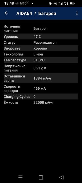 Смартфон Doogee S200 Max. 12/512