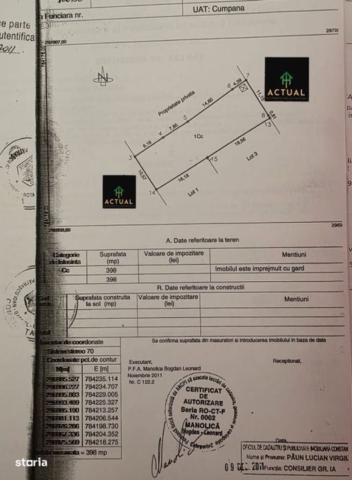 Teren Cumpana| 398Mp| Central|Ideal Casa|