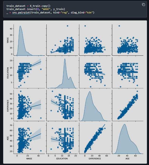 Meditații Python,SQL,Data Analist , React , Cisco parket traker