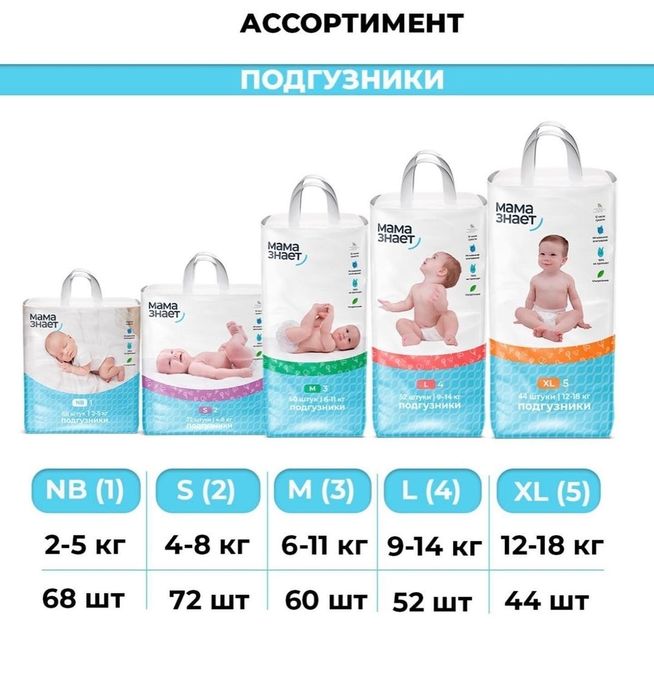 Подгузник и Трусики Мама Знает