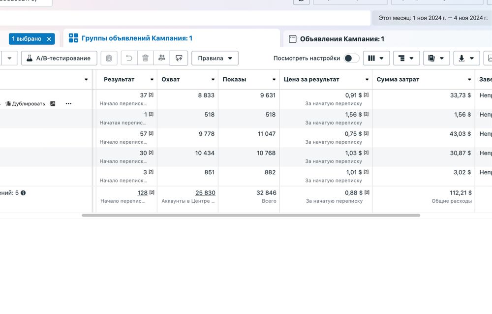 Проф Таргетолог / удаленно, быстро, надежно