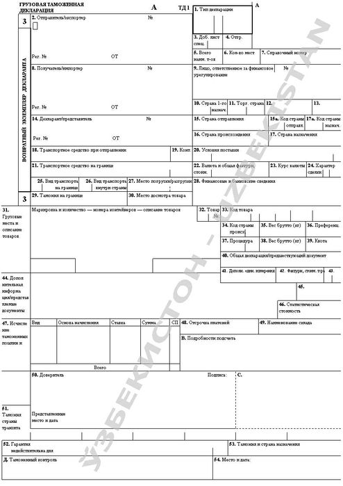 Декларант, Специалист по таможенному оформлению + (услуга н