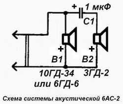 Продаю Пластинки 6ас-2