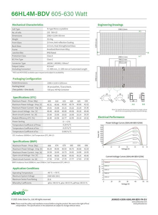 Panouri fotovoltaice Jinko Tiger Neo 620W(JKM620N-66HL4M-BDV)