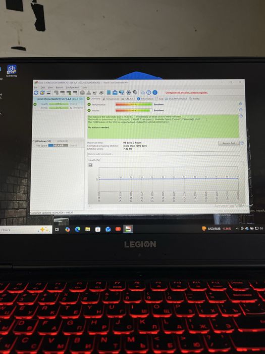 Игровой ноутбук Lenovo