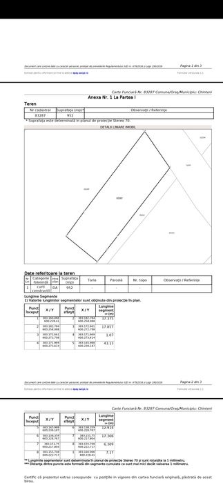 Teren Săliștea veche