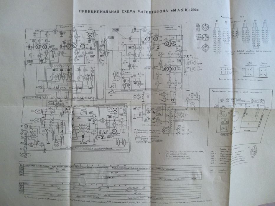 Продам Приёмник Маяк-202