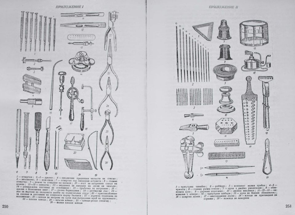 РЯДЪК ЧАСОВНИКАРСКИ УЧЕБНИК.СПЕЦИАЛИЗИРАНА ЧАСОВНИКАРСКА ЛИТЕРАТУРА - РЕМОНТ НА МЕХАНИЧНИ ЧАСОВНИЦИ.КНИГА ЗА ЧАСОВНИЦИ,СХЕМИ УСТРОЙСТВО НА МЕХАНИЗМИТЕ