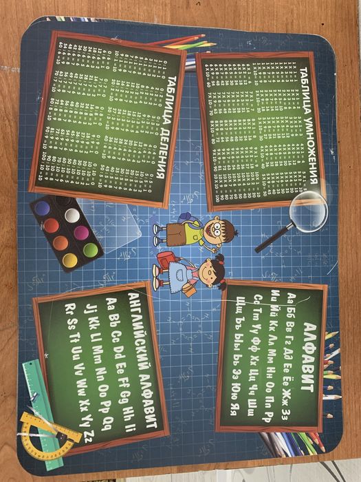 Коврик для лепки « Таблица умножения»