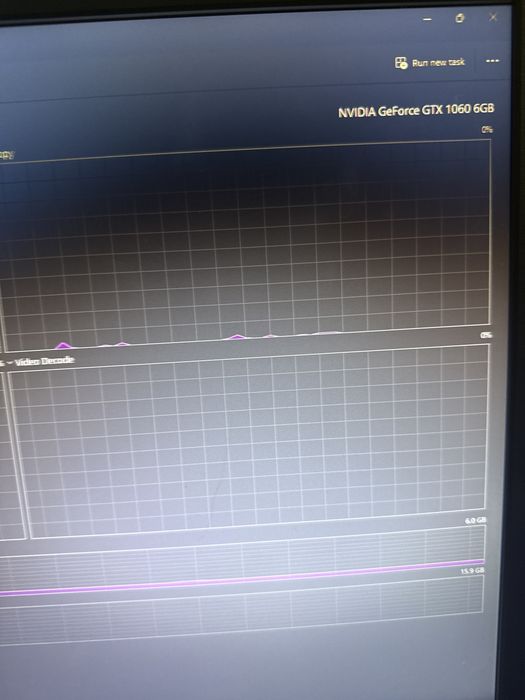 Placa video Gigabyte 1060 6gb Stare foarte bună