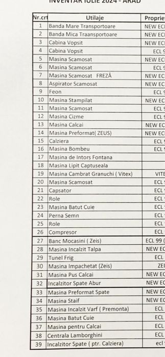 Vand utilaje pentru incaltaminte