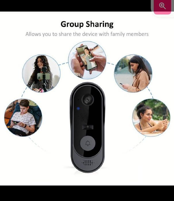 Домофон для дома WiFi званог