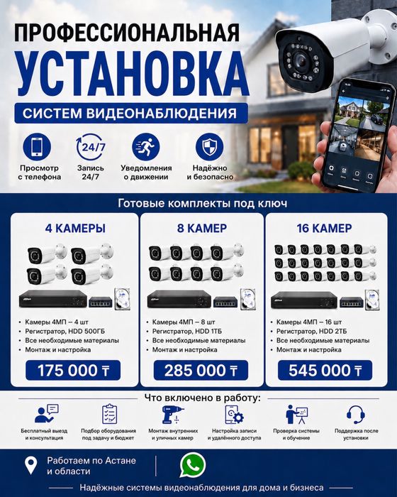 IP камеры с удаленым доступом