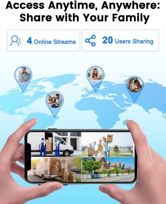 НОВА, ТЕСТВАНА видео шпионка 2K 4.3”, USB C, 32GB карта, 8000mAh, 170°