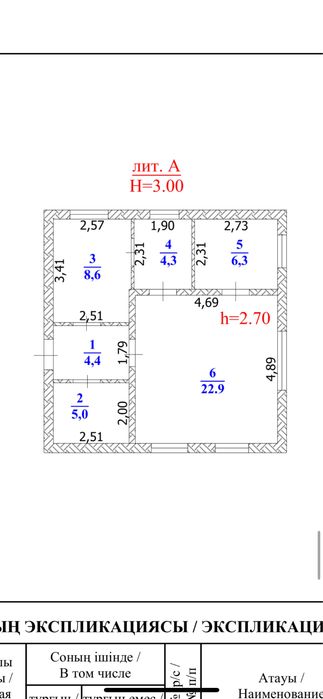 Продается дом!!!