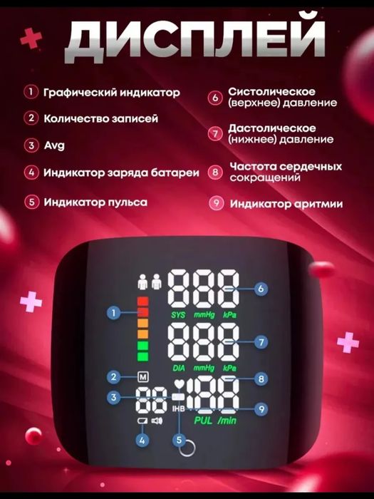 Тонометр на запястье для давления автоматический и пульса