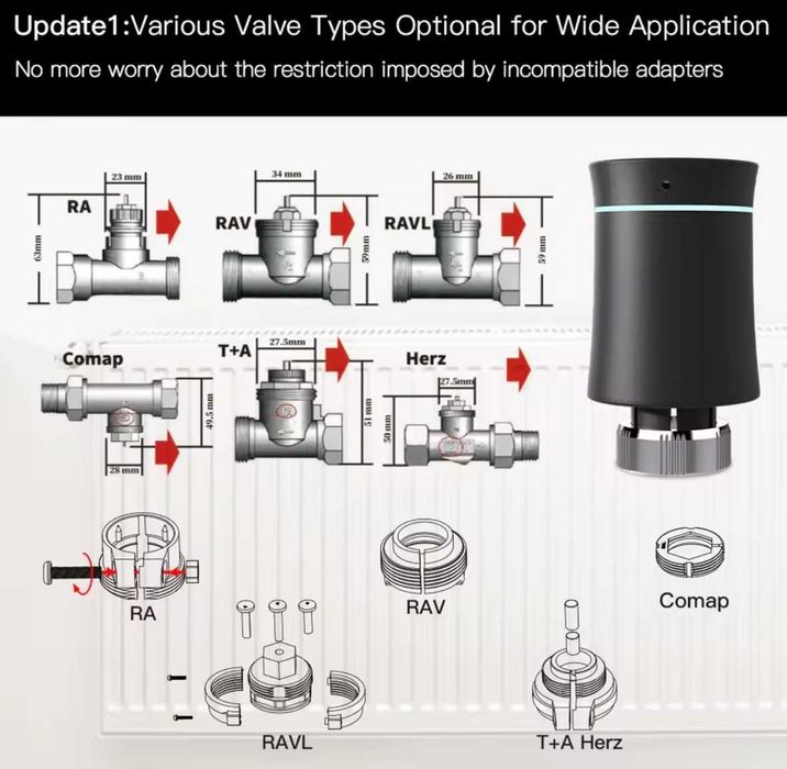 MOES ZigBee3.0 TRV Tuya smart радиаторен вентил интелигентен програмируем термостат с контрол на температурата и гласов контрол с Alexa и google home
