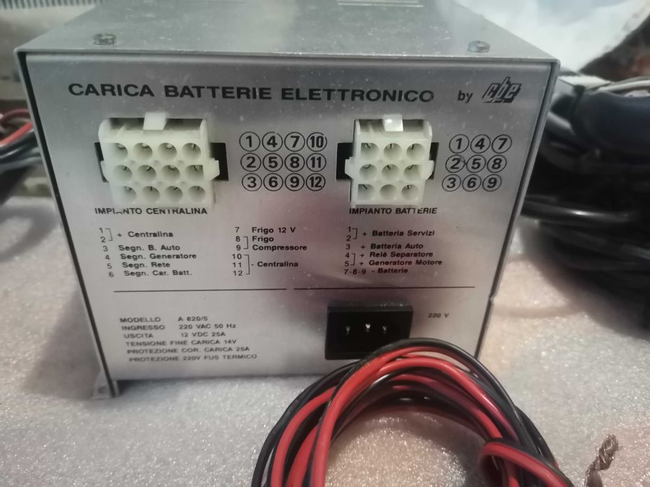 Модул за управление на кемпер