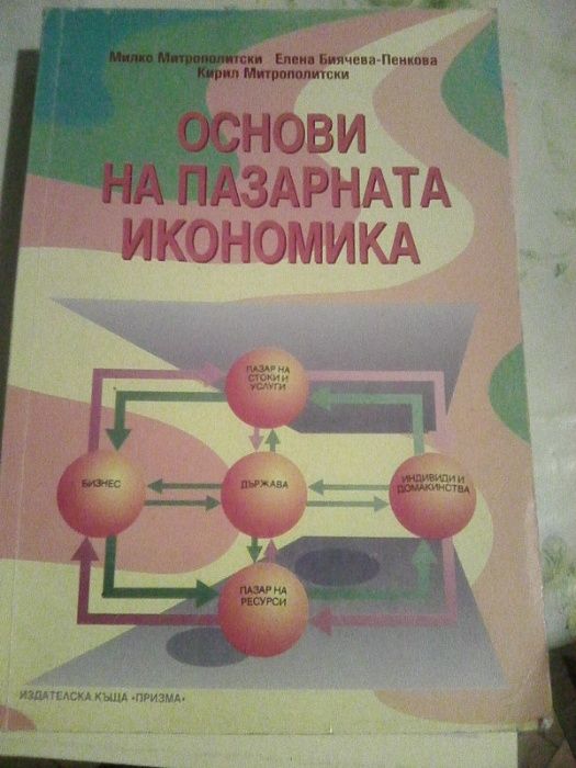 Продавам учебници -Пазар и пазарна конюктура и др.