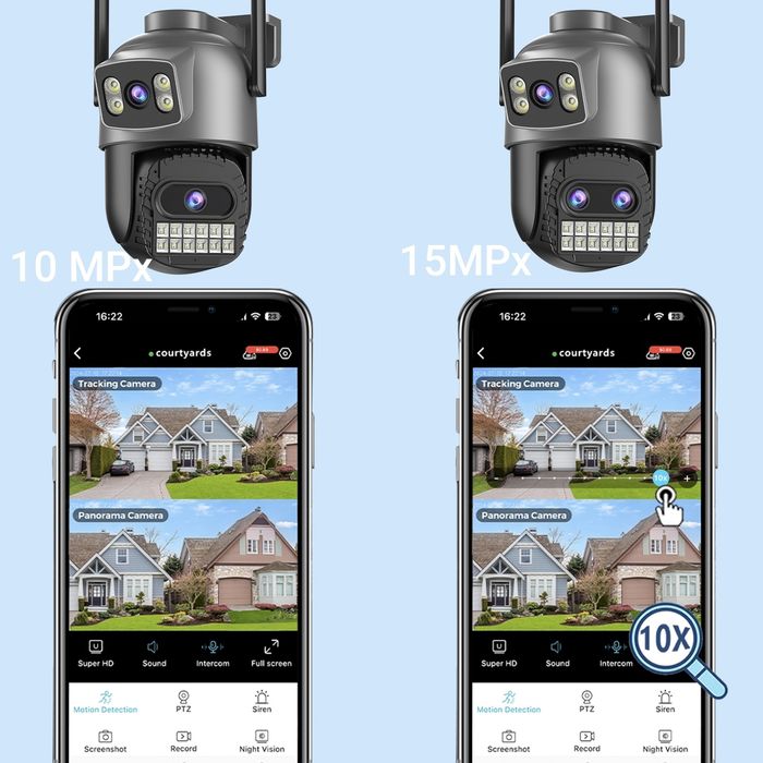 Camera supraveghere 10-15 MPx, duala, rotire 360, noua