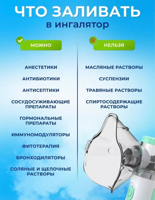 Ингалятор  Небулайзер