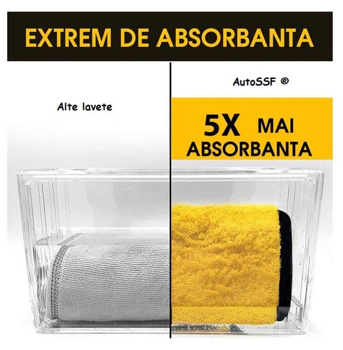 Професионална Двустранна Микрофибърна Кърпа за Подсушаване и Полиране, 60 х 30 см