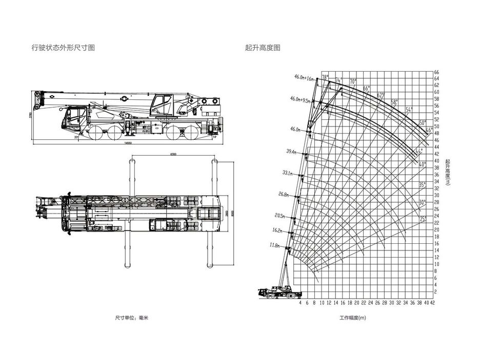 Автокран Zoomlion ZTC500H5-2 50 тонна в продаже