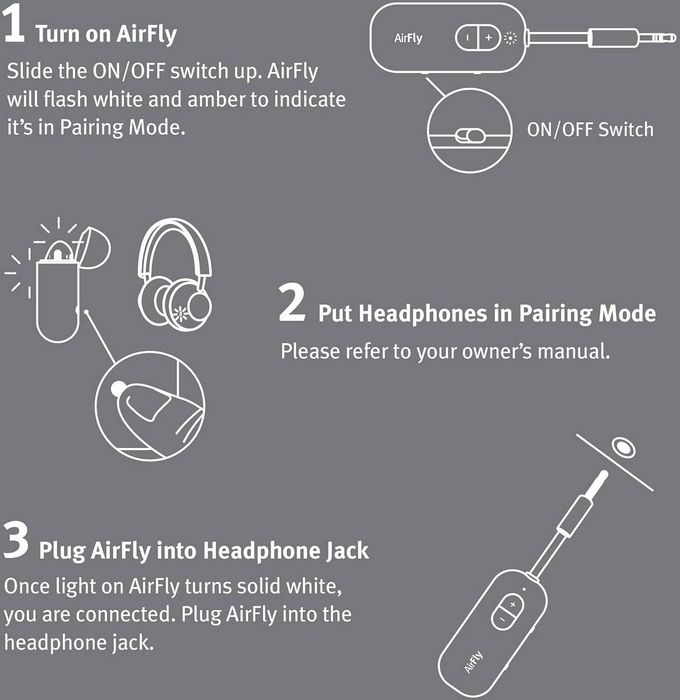 Компактный Bluetooth-адаптер Twelve South AirFly SE