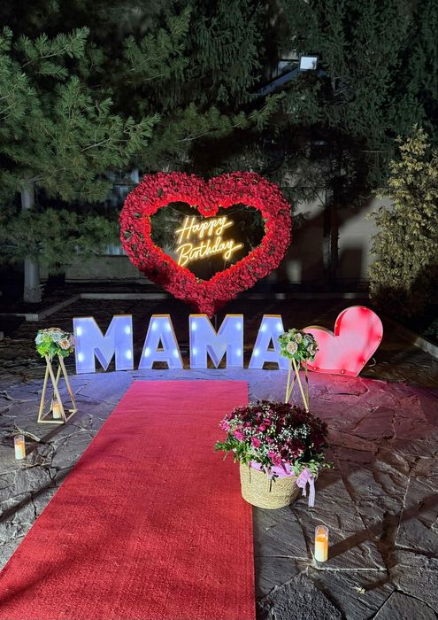 Поздравление оформление