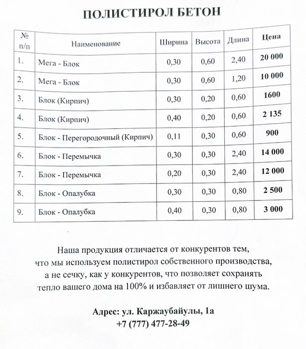 Полистирол бетонные блоки