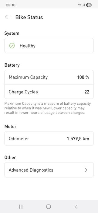 E-Bike Specialized turbo vado 3.0