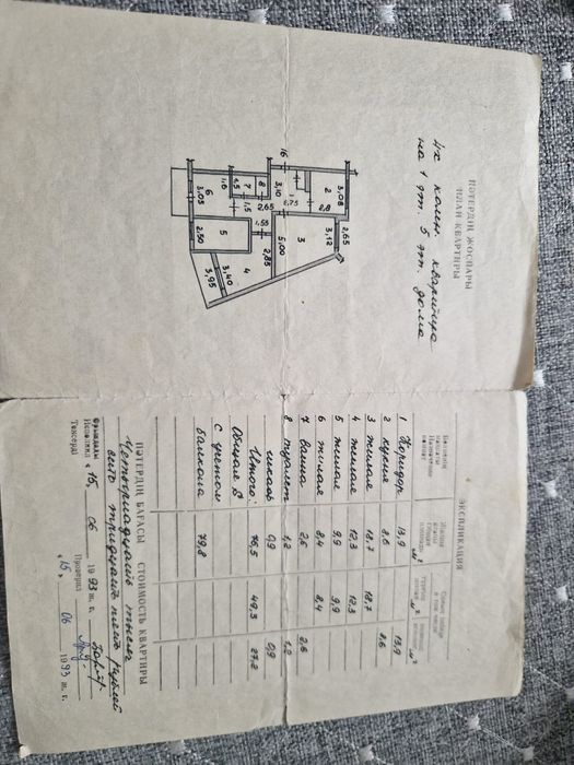 Продам 4х р-н Сокол ленинградка