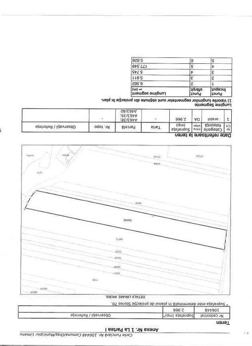 Vand teren intravilan Vama Veche 3000 mp cu vedere la mare