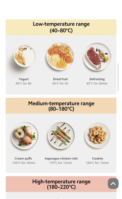 Аэрогриль, Xiaomi Smart Air Fryer 6.5L  New Super Skidka+Garantiya