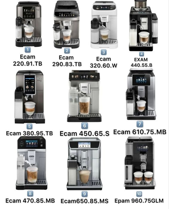 Кофемашины Delonghi.