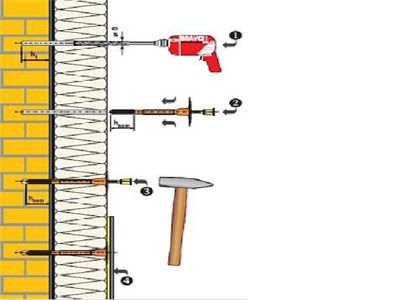 Дюбель  и гвоздь. Зонтик .