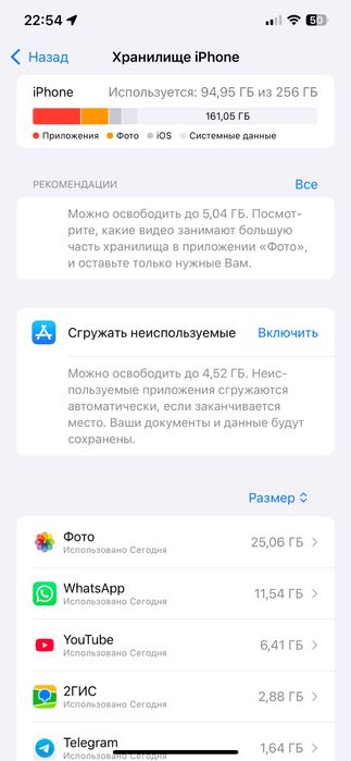 Iphone 12 pro max 256 gb
