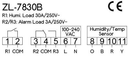Termostat higrostat umidostat 220V