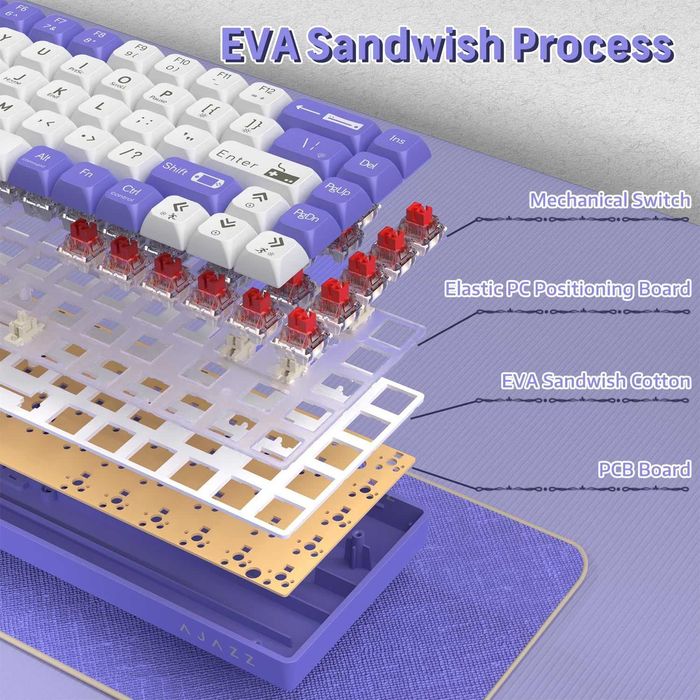 AJAZZ AK680 Геймърска механична клавиатура