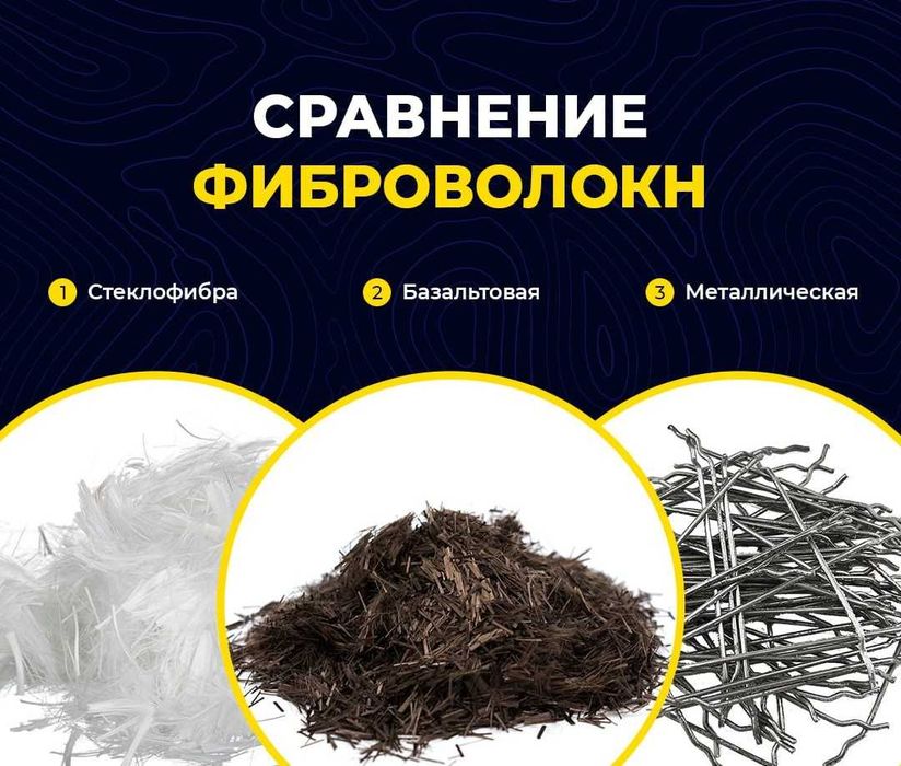 Basalt Fiber Фибра от производителя!!!
