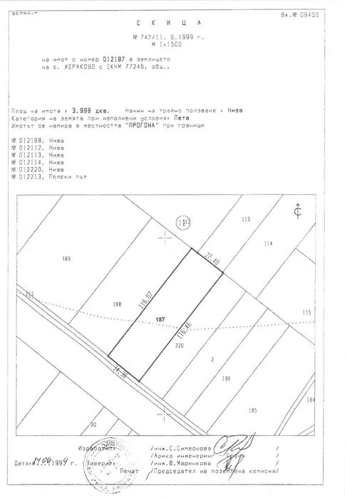 Продават се парцели с лице на Европейски път Е80 в района на Хераково