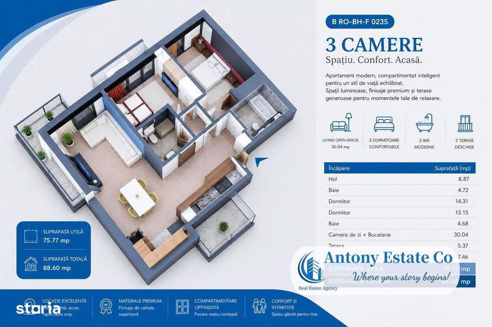 Antony Estate | Apartamente NOI - 0% Comision