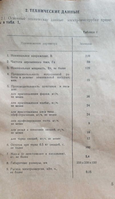 Электромясорубка
