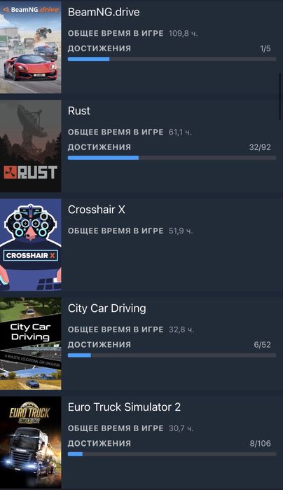 Аккаунт Steam + Pubg